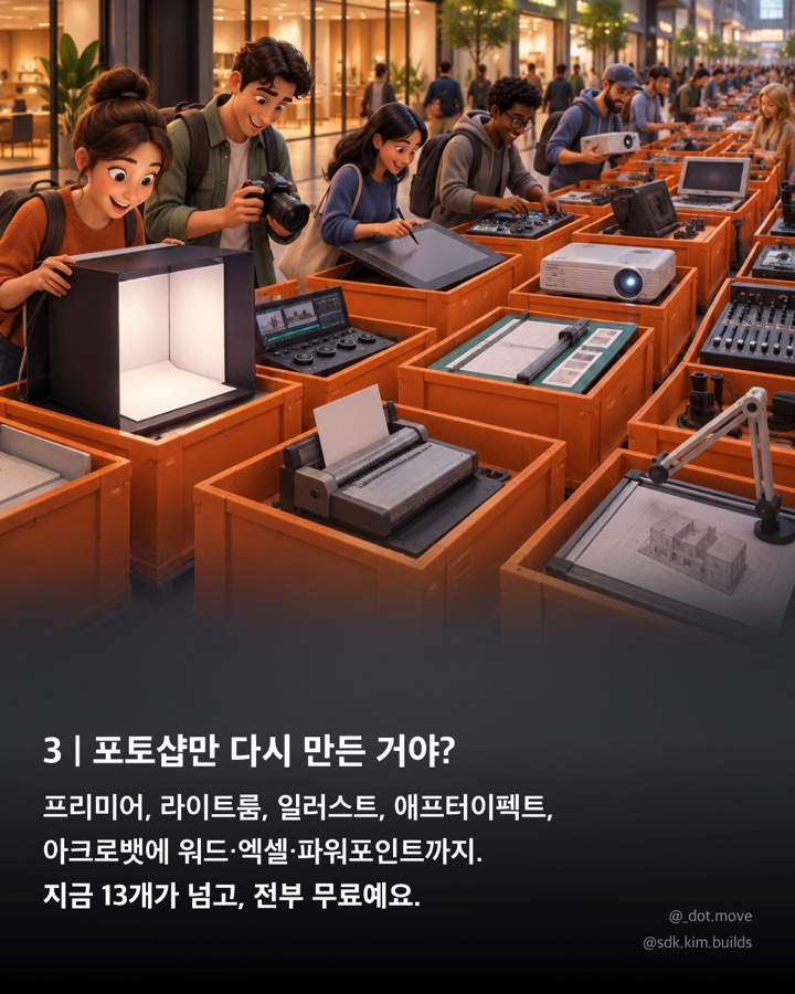프리미어, 라이트룸, 일러스트, 애프터이펙트, 아크로뱃, 워드·엑셀·파워포인트까지 13개