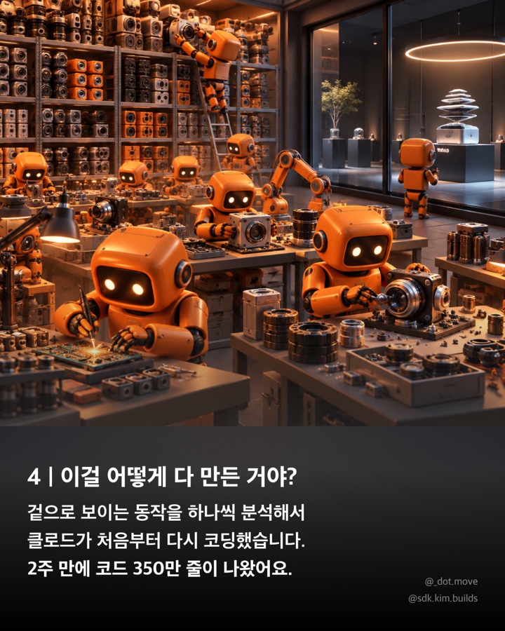 겉으로 보이는 동작을 분석해 클로드가 처음부터 다시 코딩, 2주 만에 코드 350만 줄